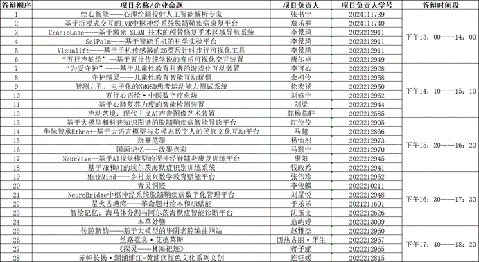 答辩